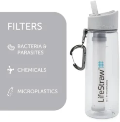 Lifestraw Go Waterfilter Fles - 650 Ml - Transparant -Sportuitrusting 1900 1900 00104003 02