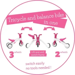 Chillafish Bunzi Loopfiets - Roze 14 Chillafish Bunzi Loopfiets - Roze -Sportuitrusting 1900 1900 hfs cpbn02pin 3 to 2 wheels