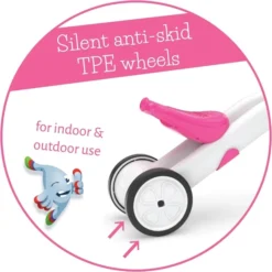 Chillafish Bunzi Loopfiets - Roze 16 Chillafish Bunzi Loopfiets - Roze -Sportuitrusting 1900 1900 hfs cpbn02pin tpe wheels