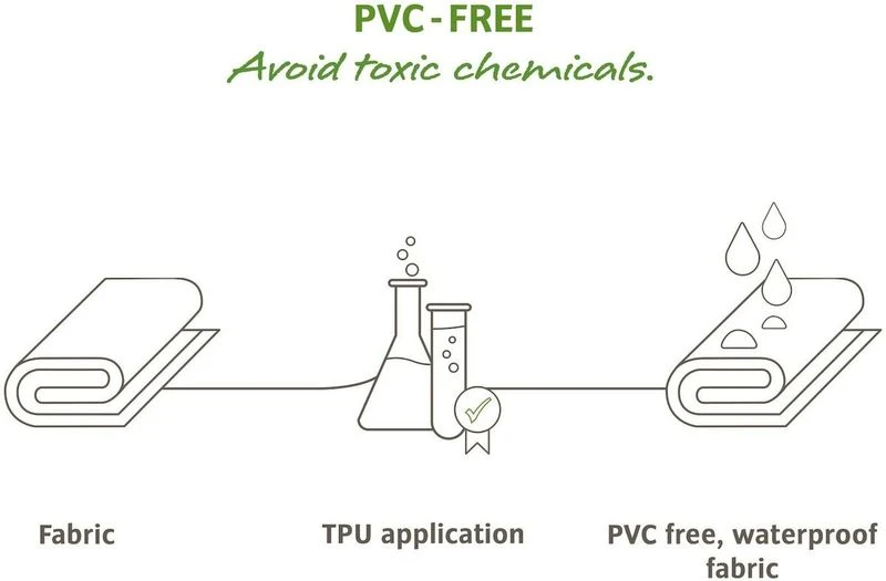 Vaude Aqua Back Plus Dubbele Fietstas - 51 Liter - Blauw 8 Vaude Aqua Back Plus Dubbele Fietstas - 51 Liter - Blauw - Afbeelding 8