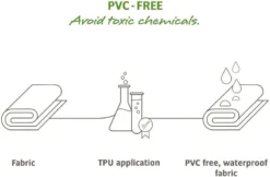 Vaude Aqua Back Plus Dubbele Fietstas - 51 Liter - Groen 15 Vaude Aqua Back Plus Dubbele Fietstas - 51 Liter - Groen -Sportuitrusting 900 1461 12412 mgfcnm9v6pcyac 2